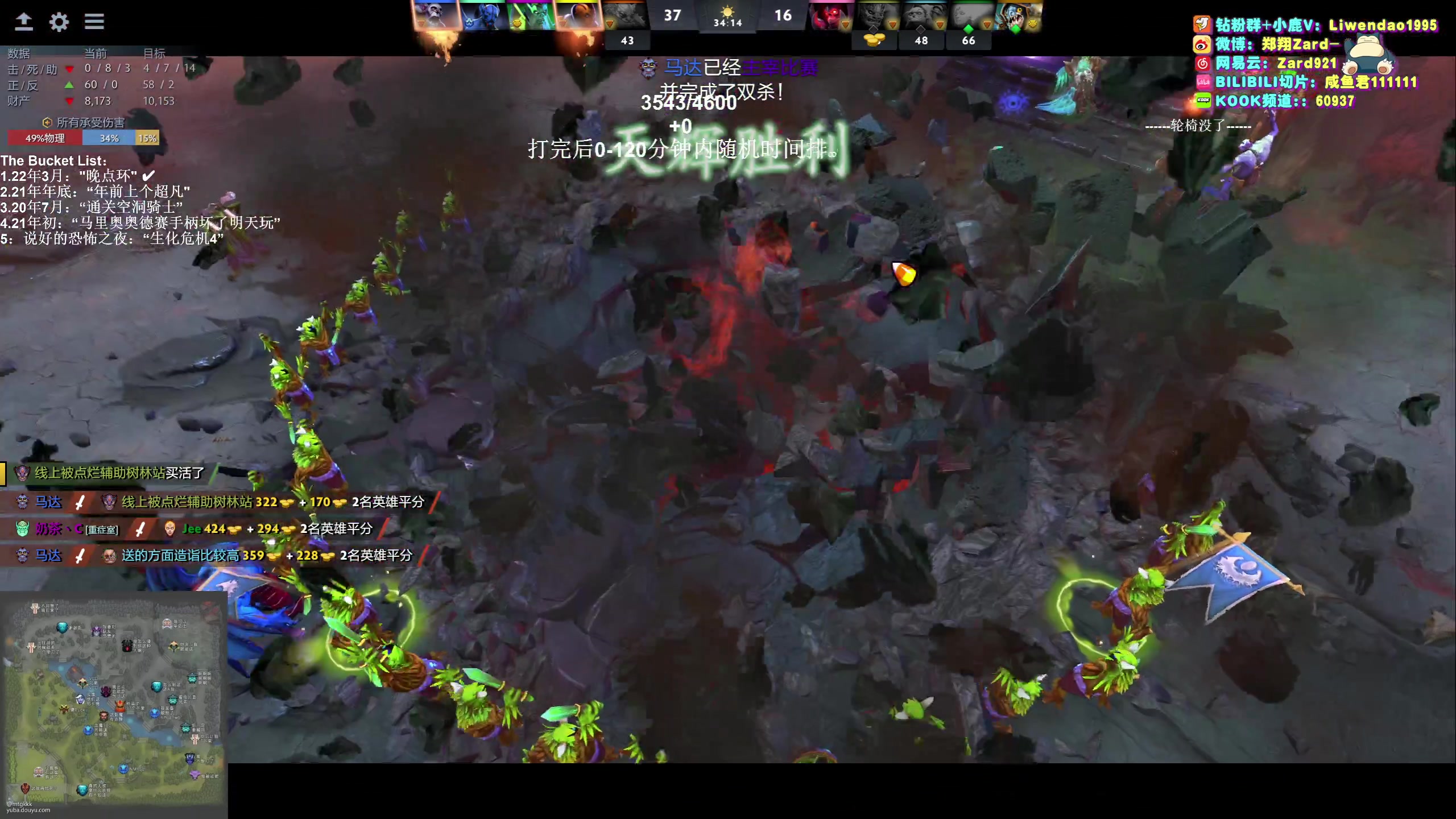 【2023-12-28 02点场】zard1991：zard1991-chill dude