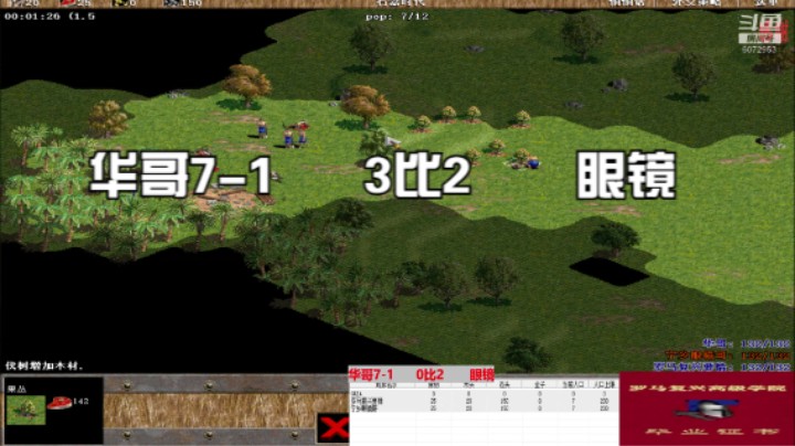 华哥7-1    3比2     眼镜