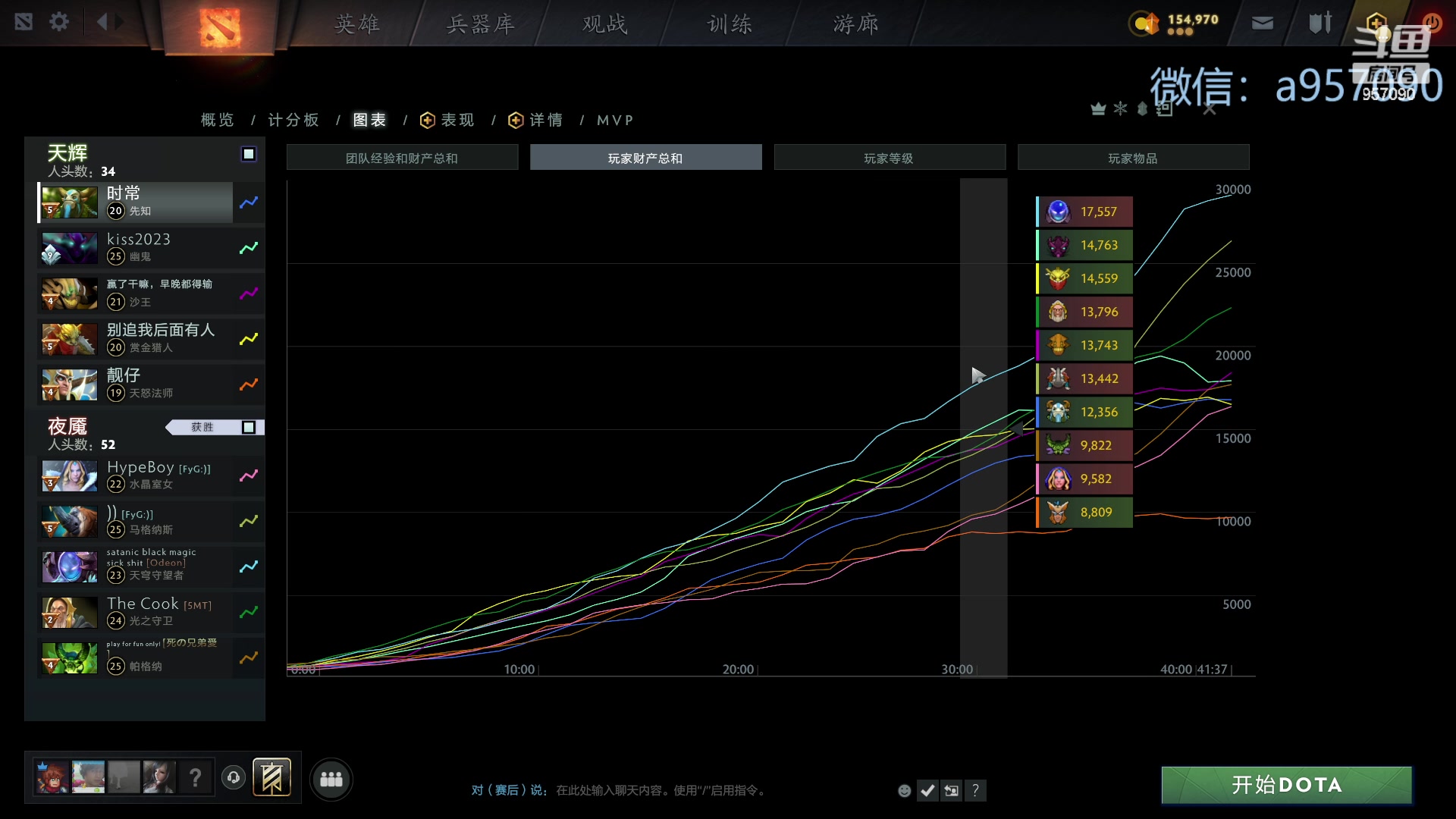 【2023-12-30 03点场】踏上征途167：30000分主播---3个号