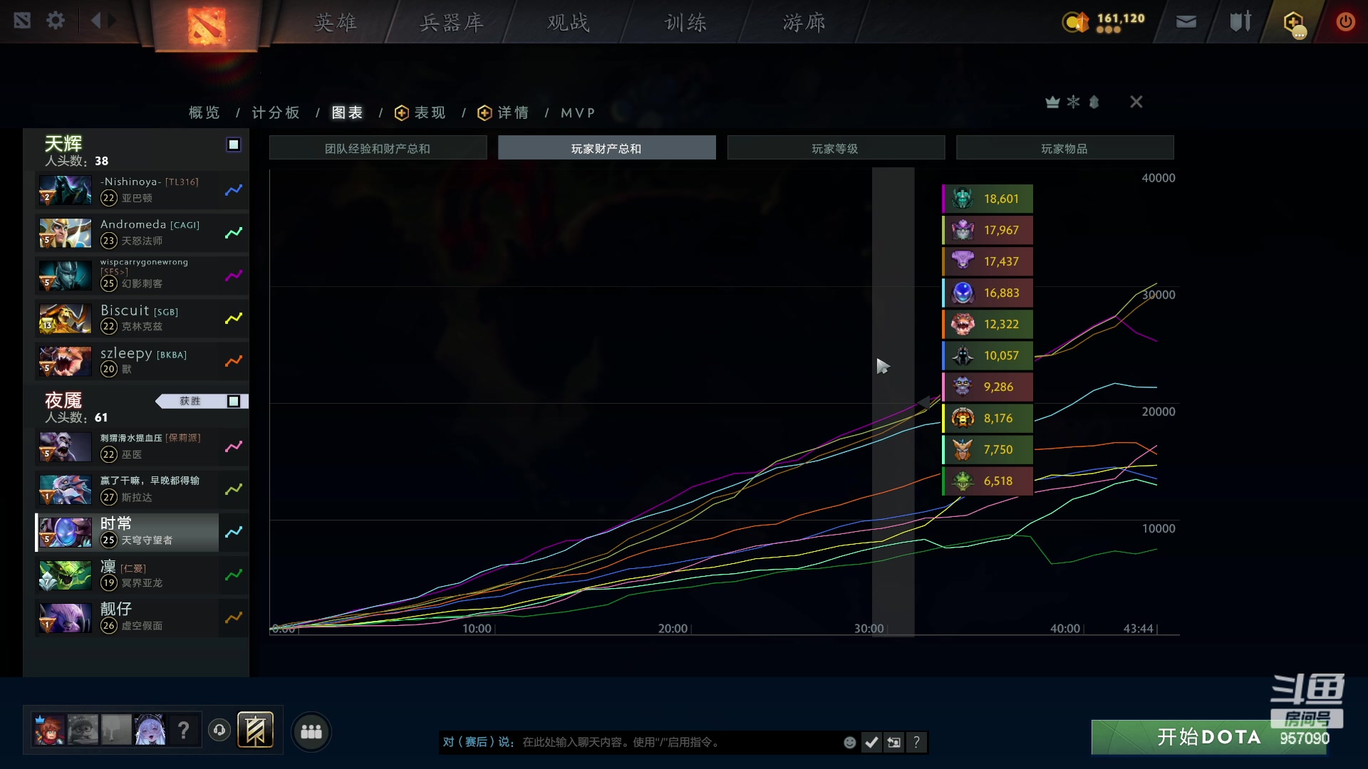 【2023-12-31 03点场】踏上征途167：30000分主播---3个号