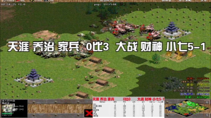 天涯 乔治 家兵  0比3  大战 财神 小七5-1