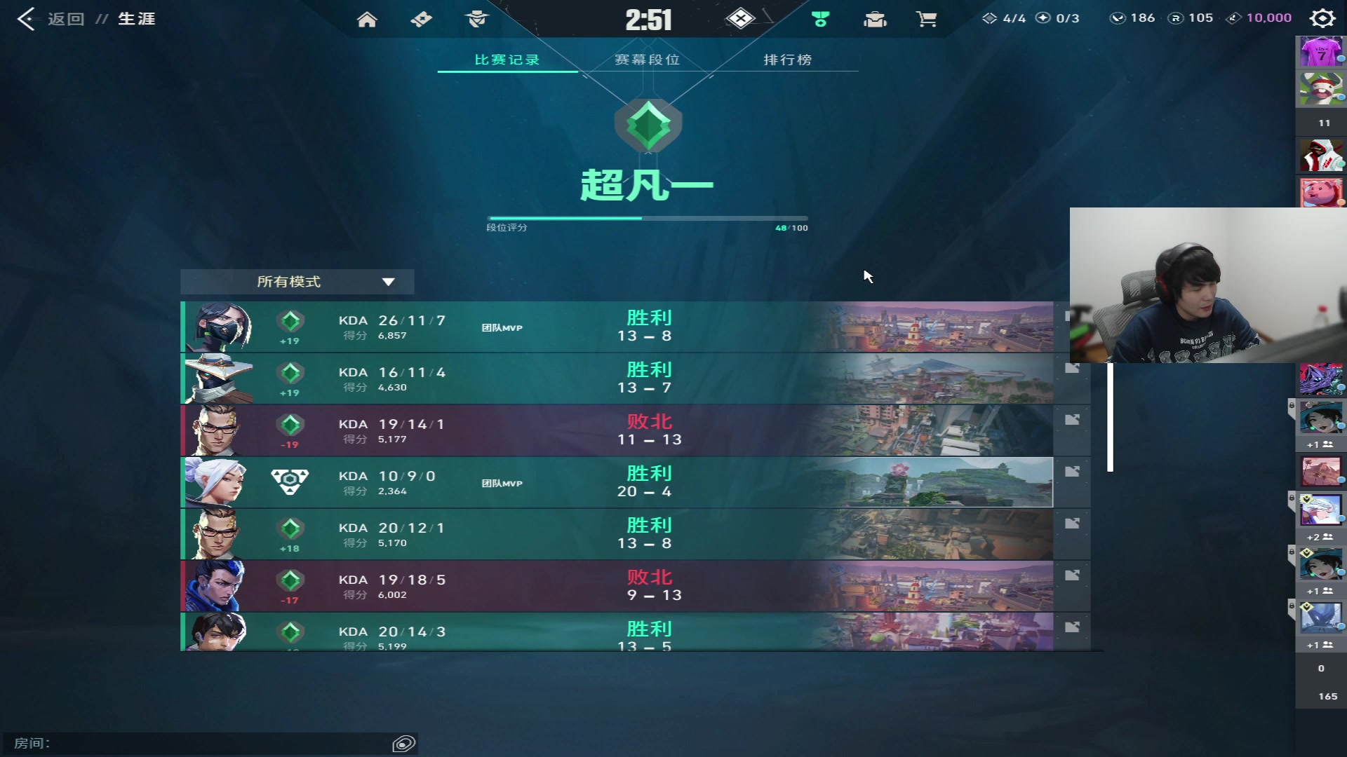 【2023-12-31 01点场】CSGO解说伟伟：国服捕捉外挂