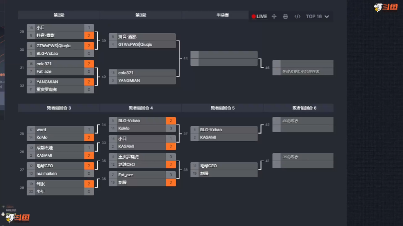【格斗游戏】游天堂的精彩时刻 20240101 00点场