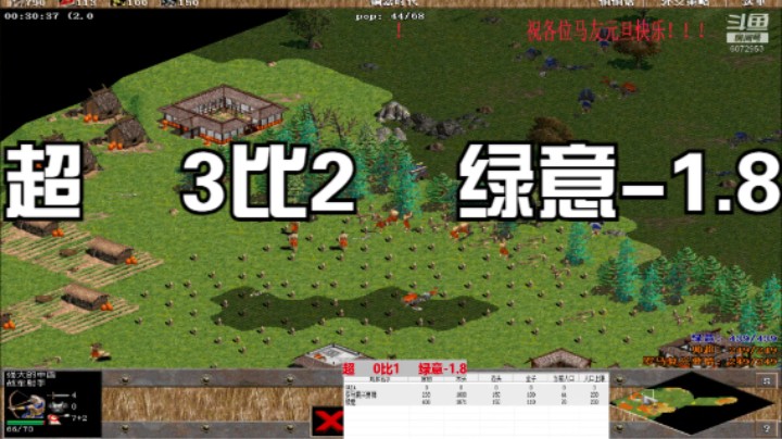 超     3比2     绿意-1.8