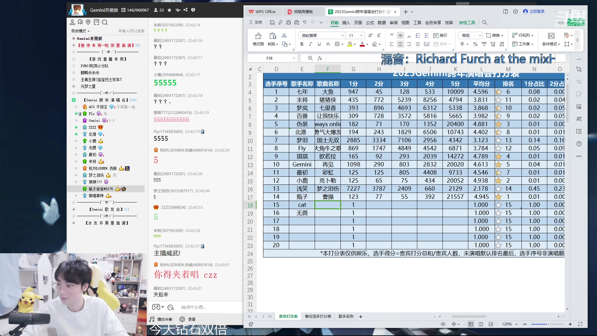 【2023-12-31 22点场】MrGemini：Gemini：2024开开心心每一天！