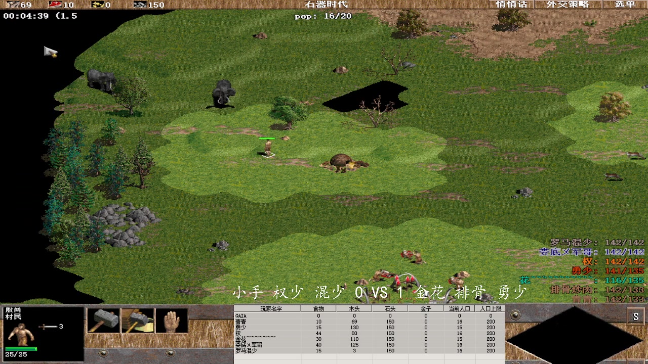 小手 权少 混少 1 VS 3 金花 排骨 勇少