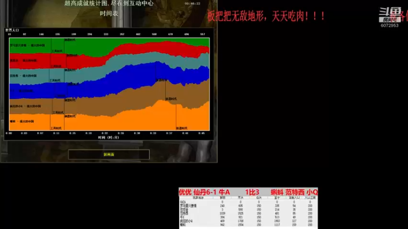 刹那爱   1比3   锤子7-1