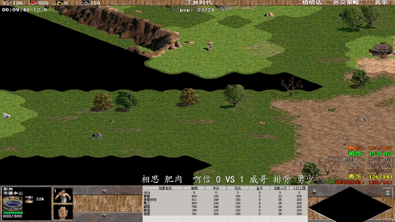 相思 肥肉  啊信 1 VS 3 威哥 排骨 勇少