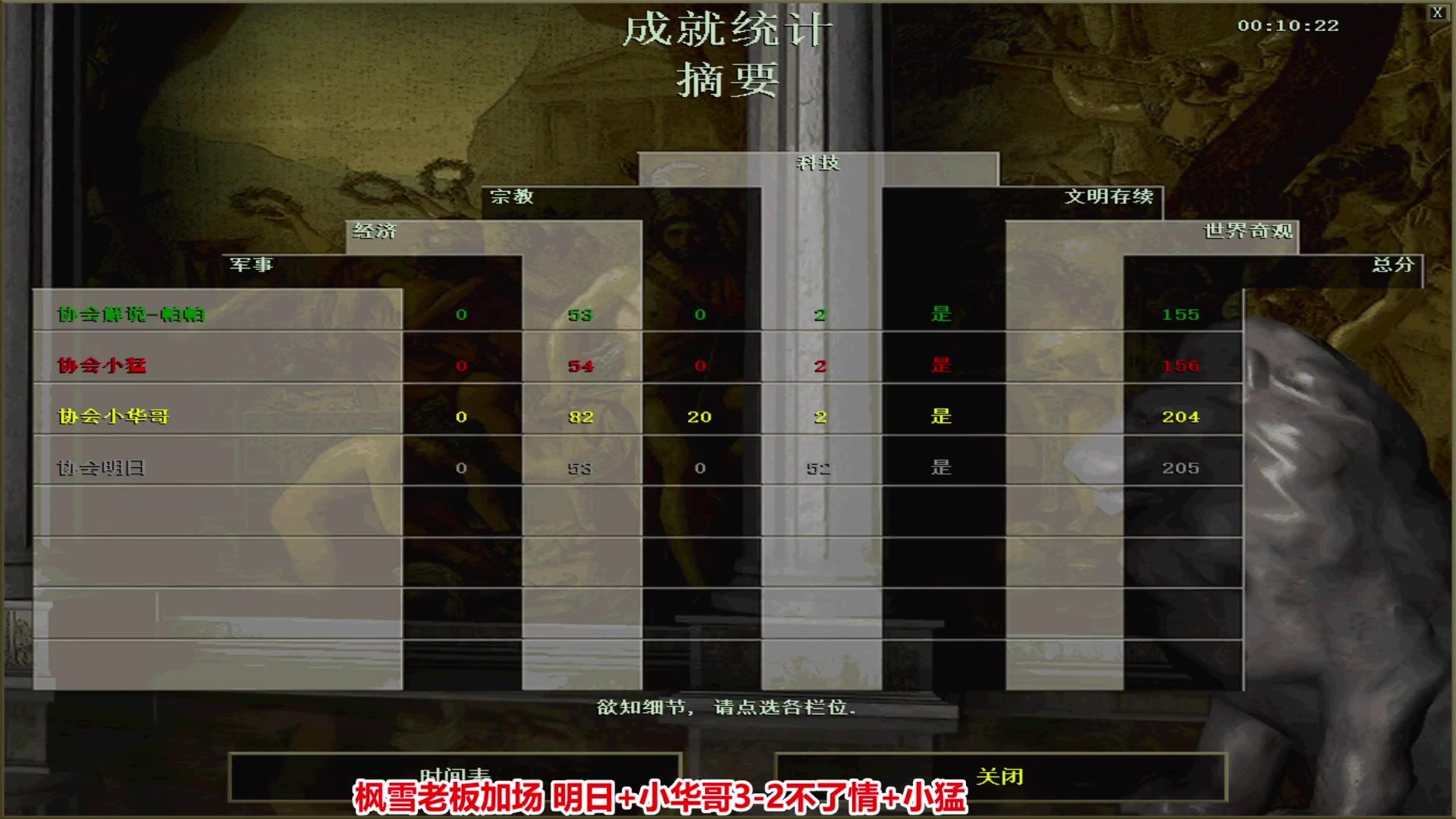 【2024-01-05 00点场】罗马协会：罗马复兴巅峰对决
