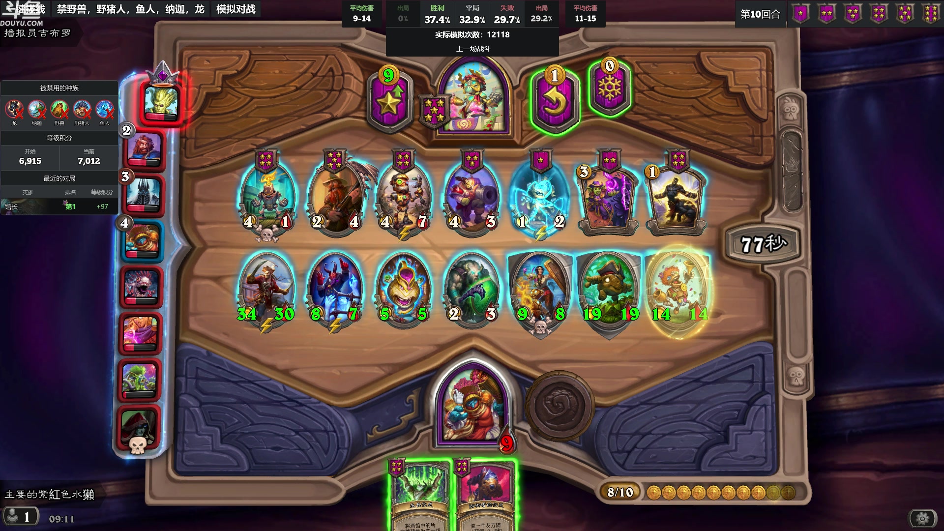 【2024-01-05 08点场】wenshen589：哪有这么容易倒下！