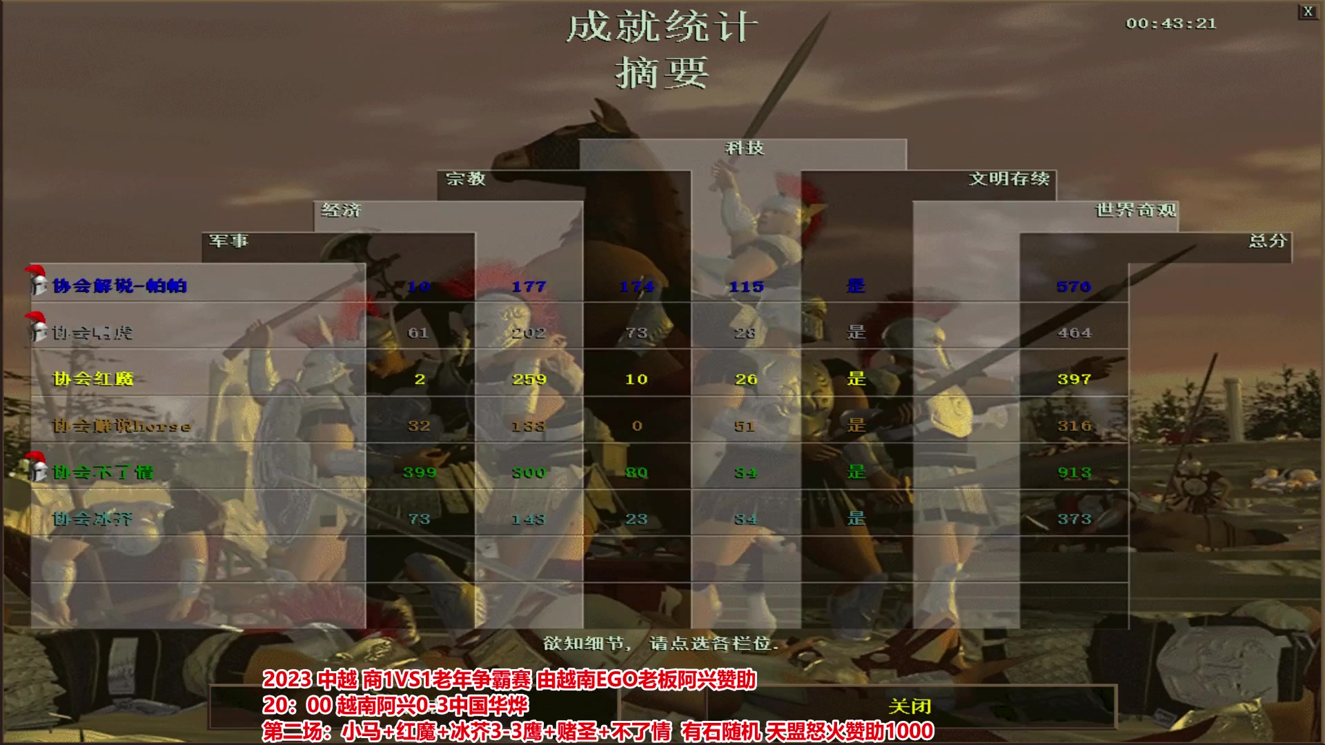 【2024-01-03 23点场】罗马协会：罗马复兴巅峰对决
