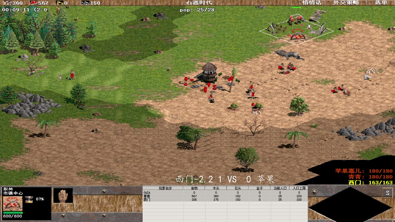 西门-2.2 3 VS  2 苹果