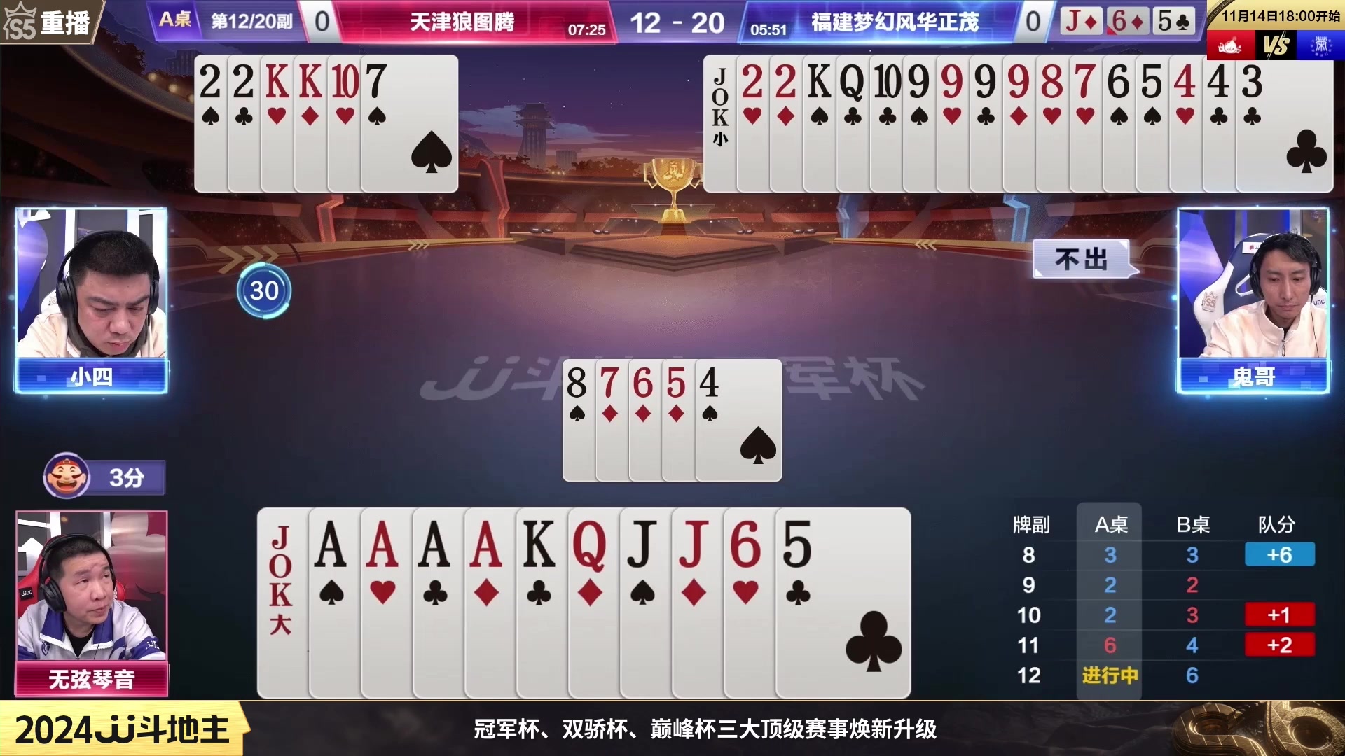 【2024-01-06 04点场】JJ斗地主官方：周六19点一炫到底VS宝哥人帅