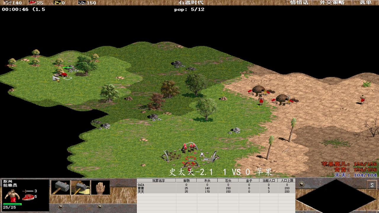 史太天-2.1  3 VS 2 苹果