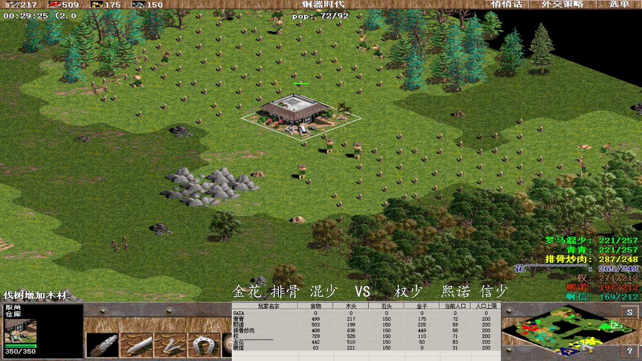 金花 排骨 混少 3 VS 0 权少  熙诺 信少