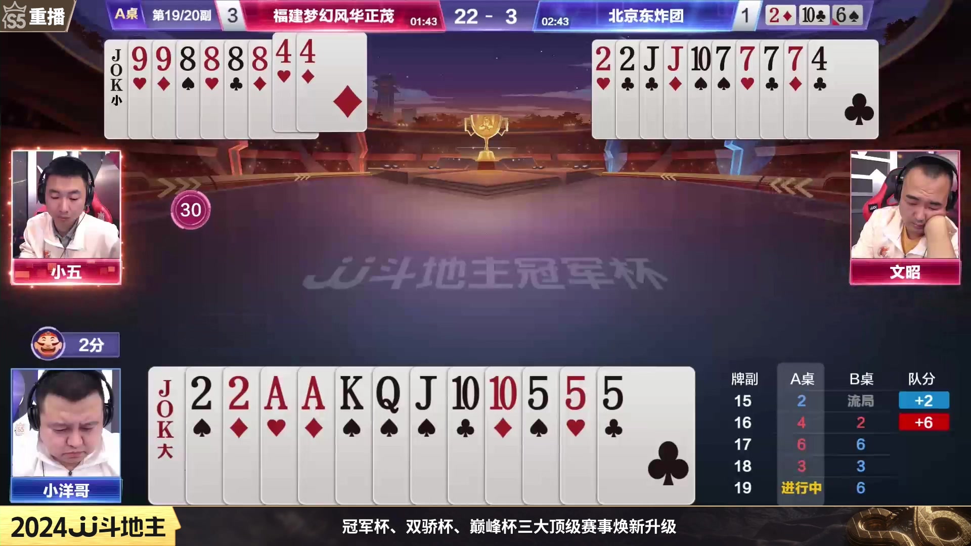 【2024-01-06 14点场】JJ斗地主官方：周六19点一炫到底VS宝哥人帅