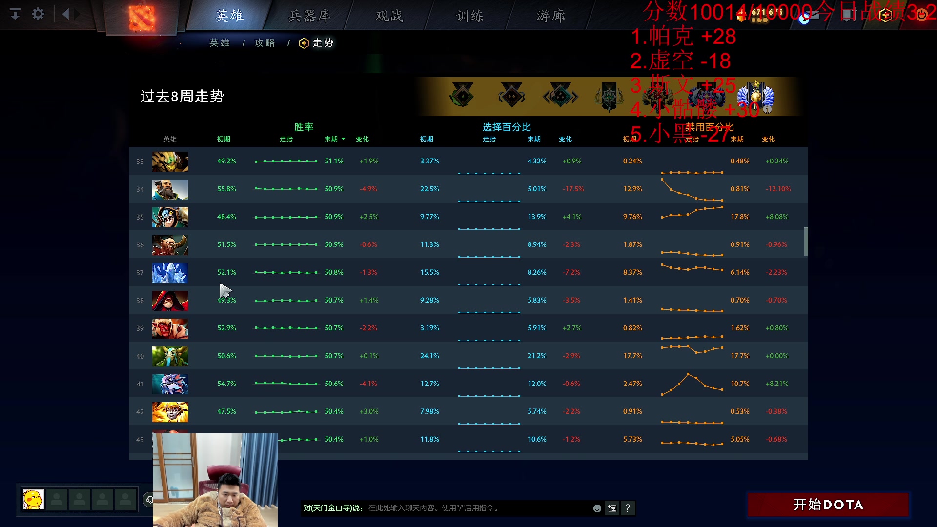 【2024-01-08 13点场】霸气虚幻哥1991：早上好哟！！！73965