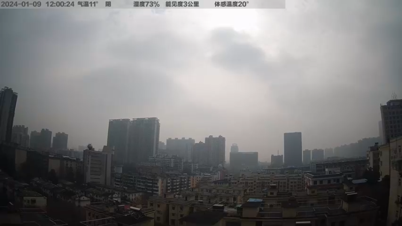 【2024-01-09 12点场】超级小桀：不要在一个地方瞎转了