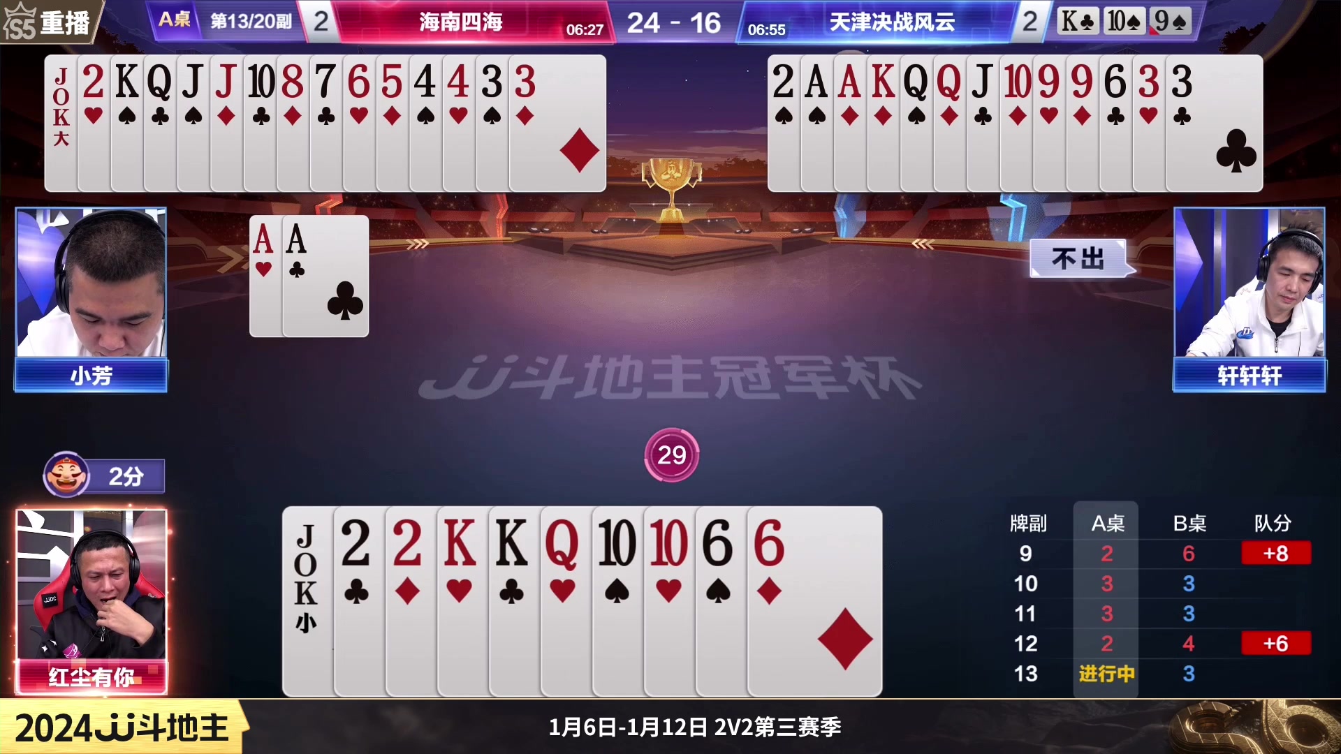 【2024-01-09 06点场】JJ斗地主官方：周二19点宝哥人帅VS鬼哥文昭