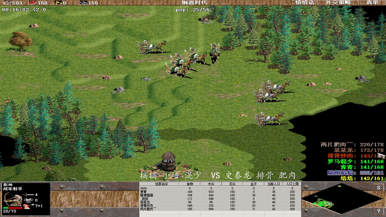 搞搞 小培 混少 3v 1 史泰龙 排骨 肥肉