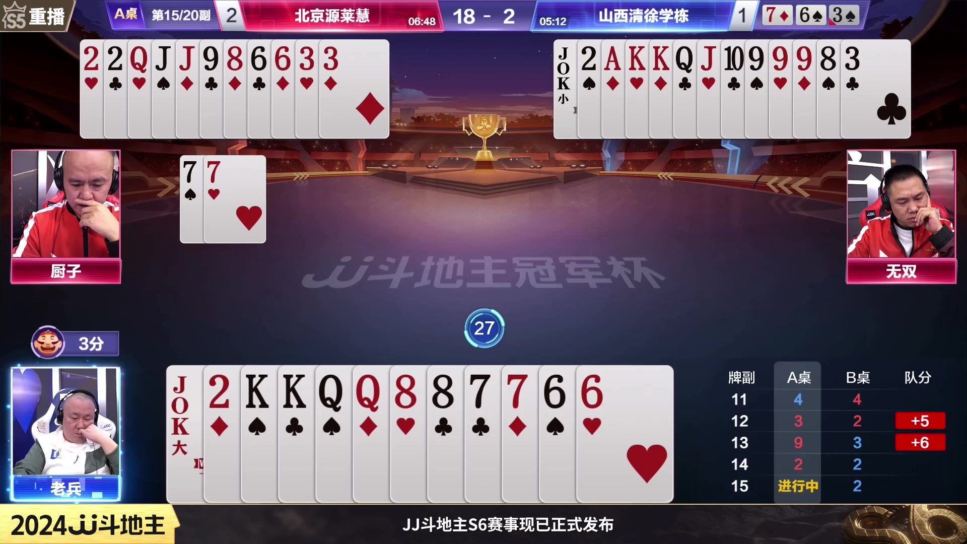 【2024-01-10 06点场】JJ斗地主官方：周三19点鬼哥文昭VS小狼独家