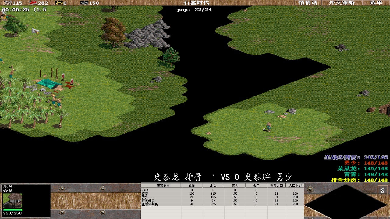 史泰龙 排骨 1-3 胖子 勇少