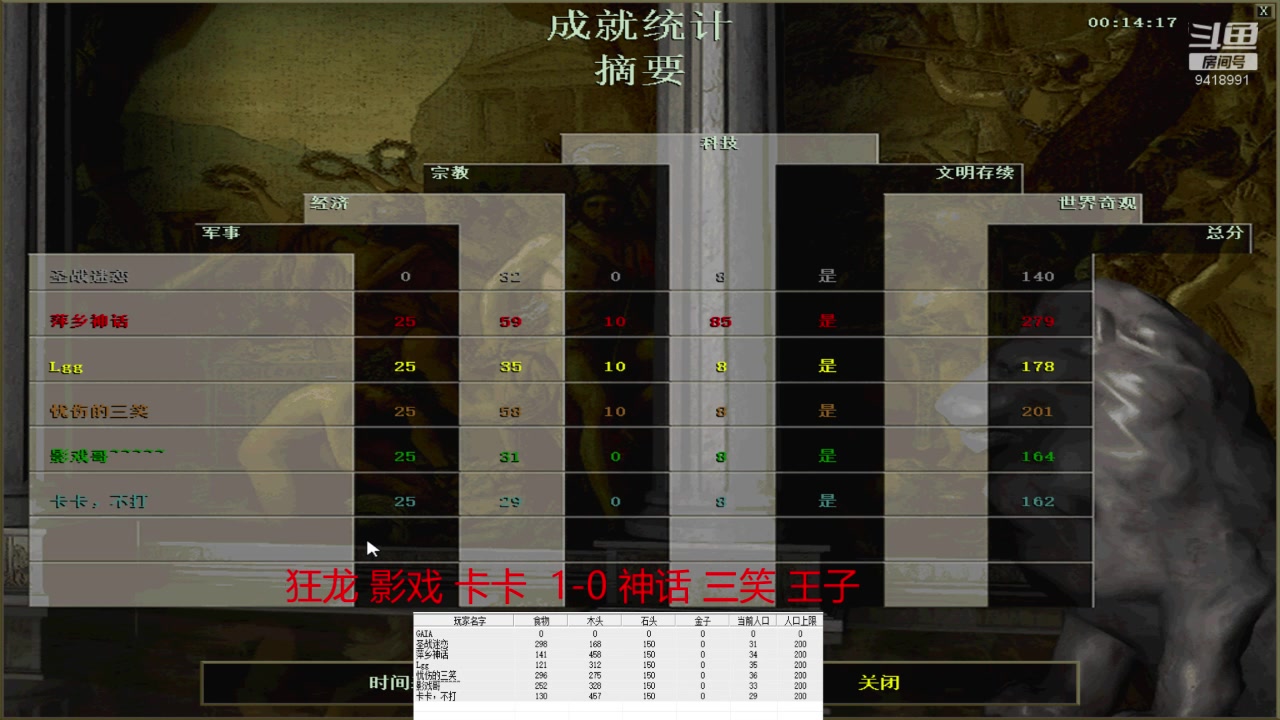 【2024-1-9 14点场】淋淋雨829:圣战迷恋的直播间