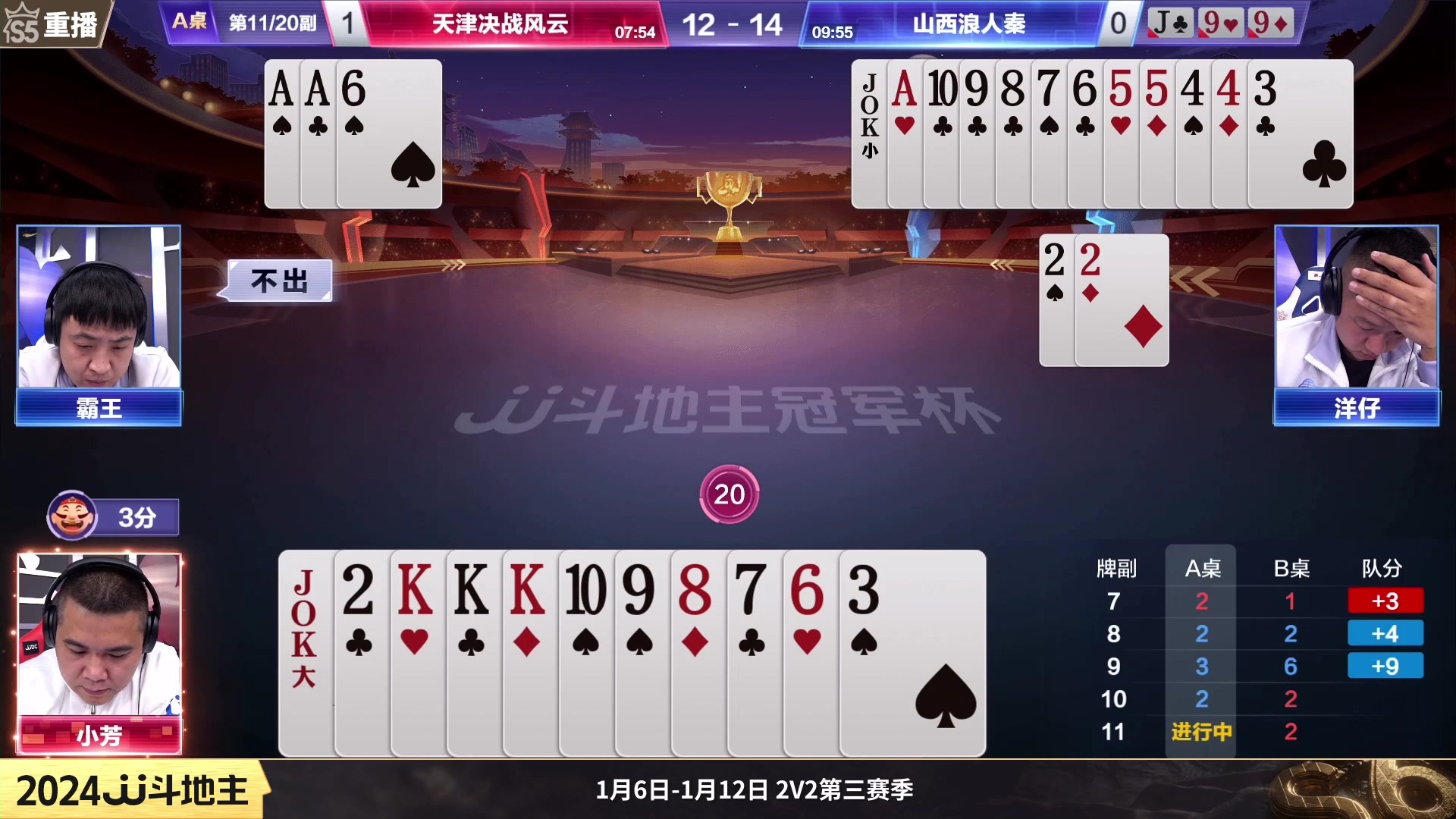 【2024-01-12 14点场】JJ斗地主官方：周五19点海纳百川VS川渝同舟