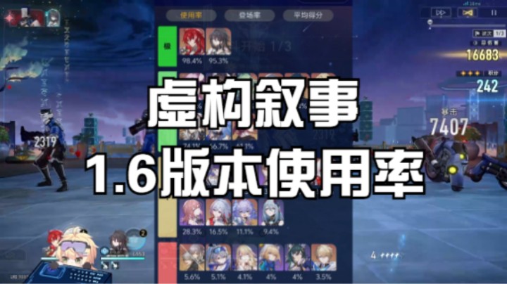 【星穹铁道】虚构叙事1.6使用率