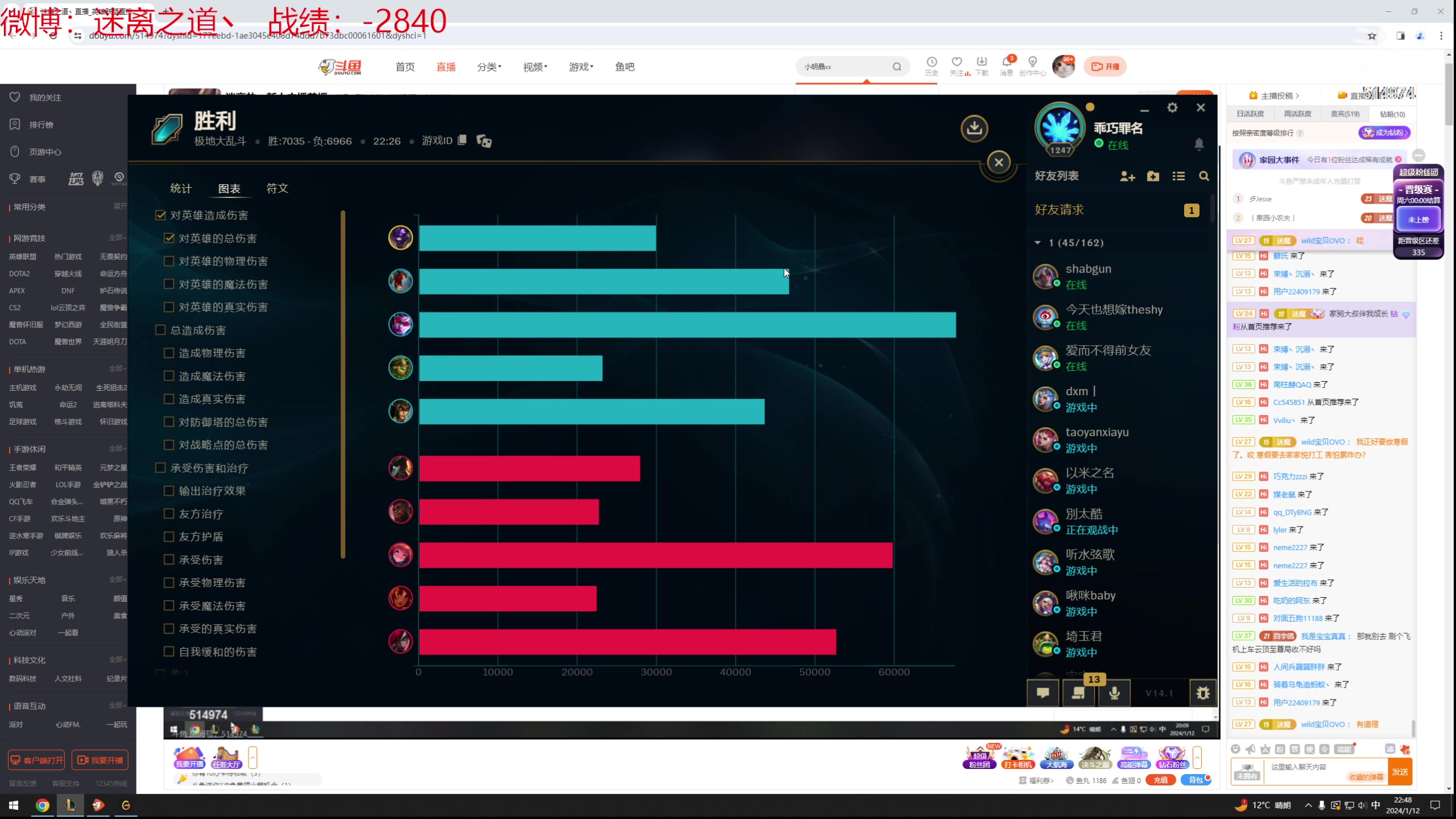 【2024-01-12 22点场】迷离之道丶：迷离劫：新人主播首播