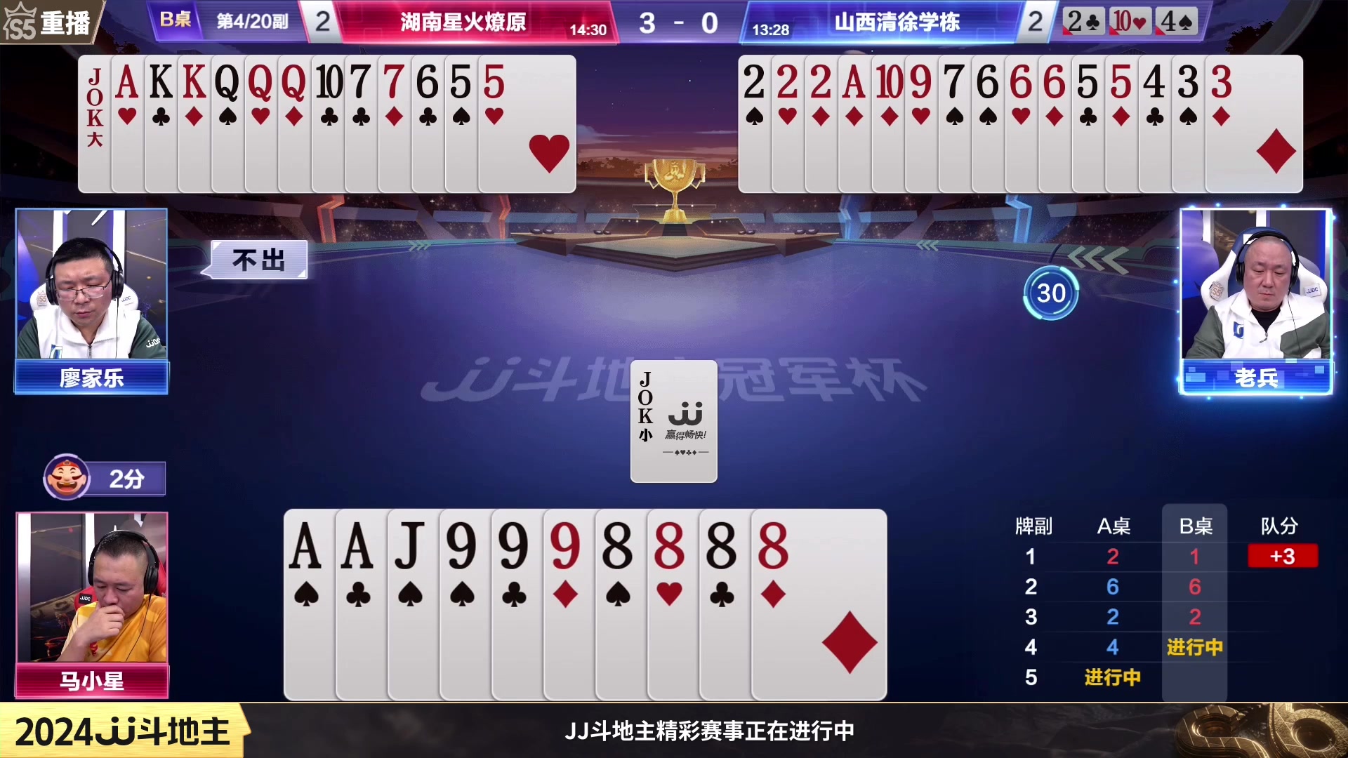 【2024-01-13 08点场】JJ斗地主官方：周六19点川渝同舟VS掘战云逍