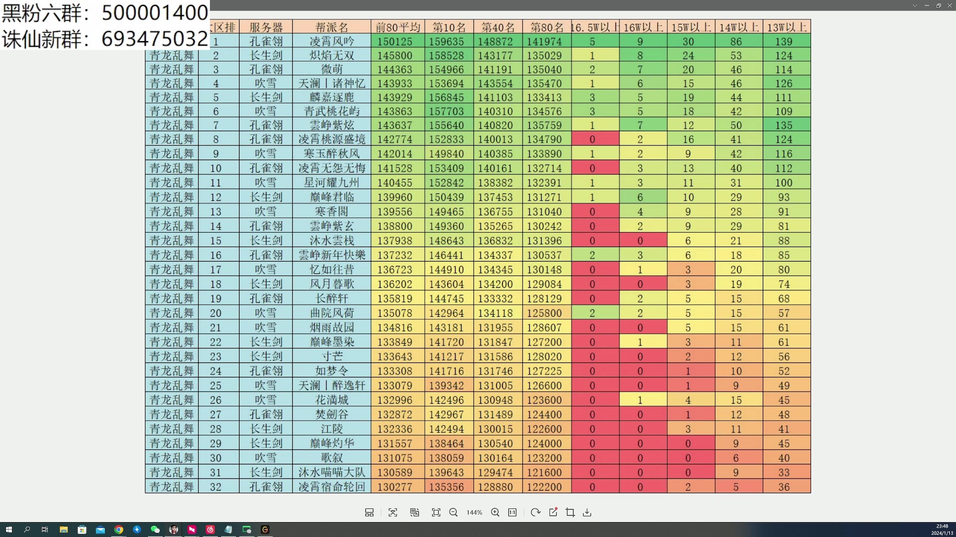 【2024-01-13 23点场】燕徊硯：混也是艺术。