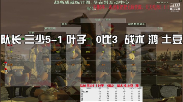 队长 三少5-1 叶子   0比3  战术 鸿 土豆