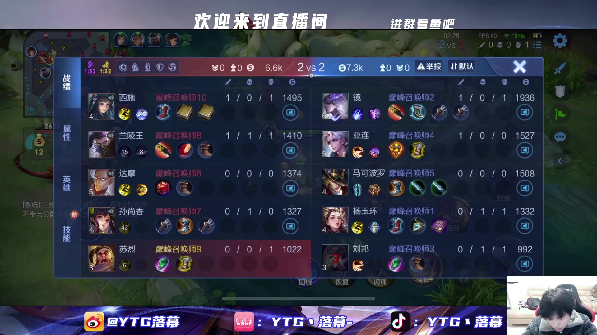 【2024-01-14 17点场】YTG丶落幕：新赛季冲分 66607