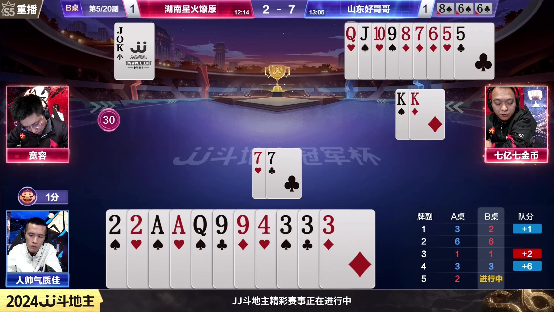 【2024-01-15 16点场】JJ斗地主官方：斗地主2V2第三赛季经验赛道