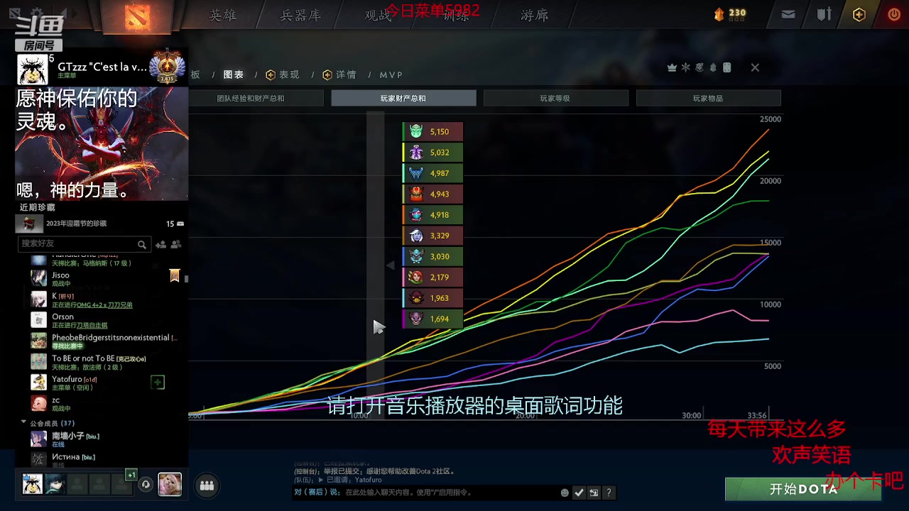 【2024-01-09 21点场】GTzzz剃头与植发共存：重回7k，不容有失