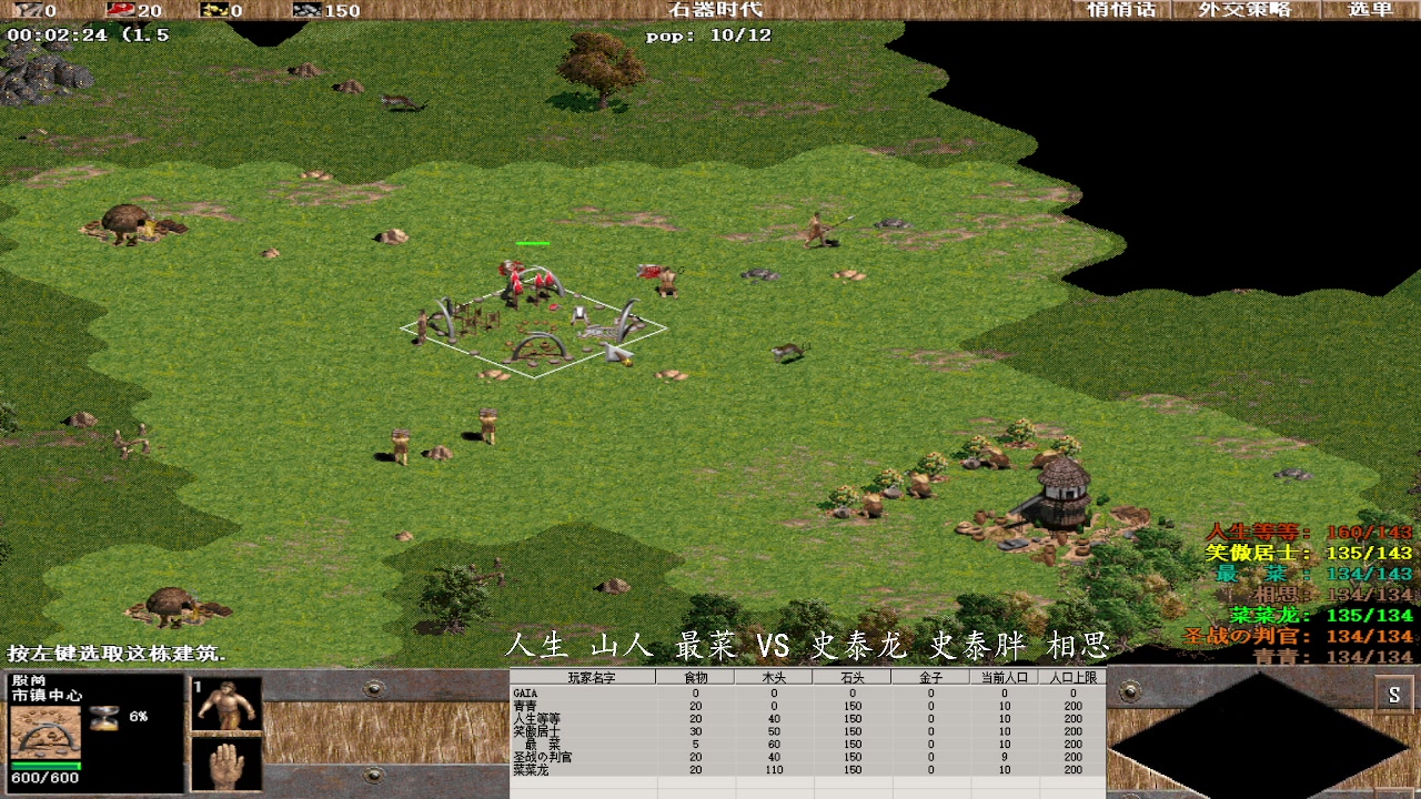 人生 山人 最菜 2 VS 1 史泰龙 史泰胖 相思