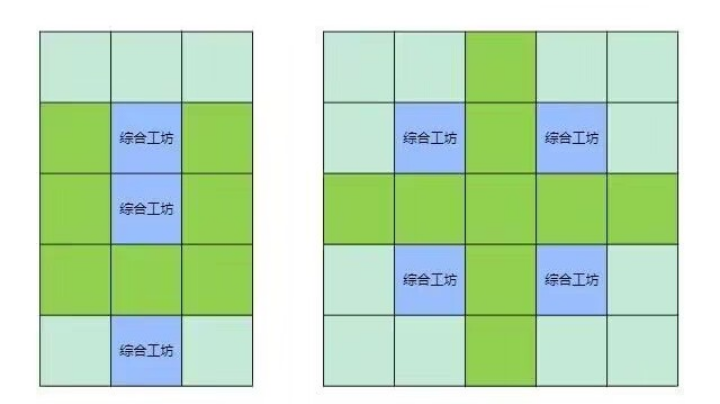 备战新赛季啦