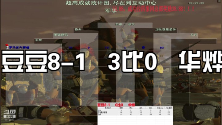 豆豆8-1   3比0   华烨