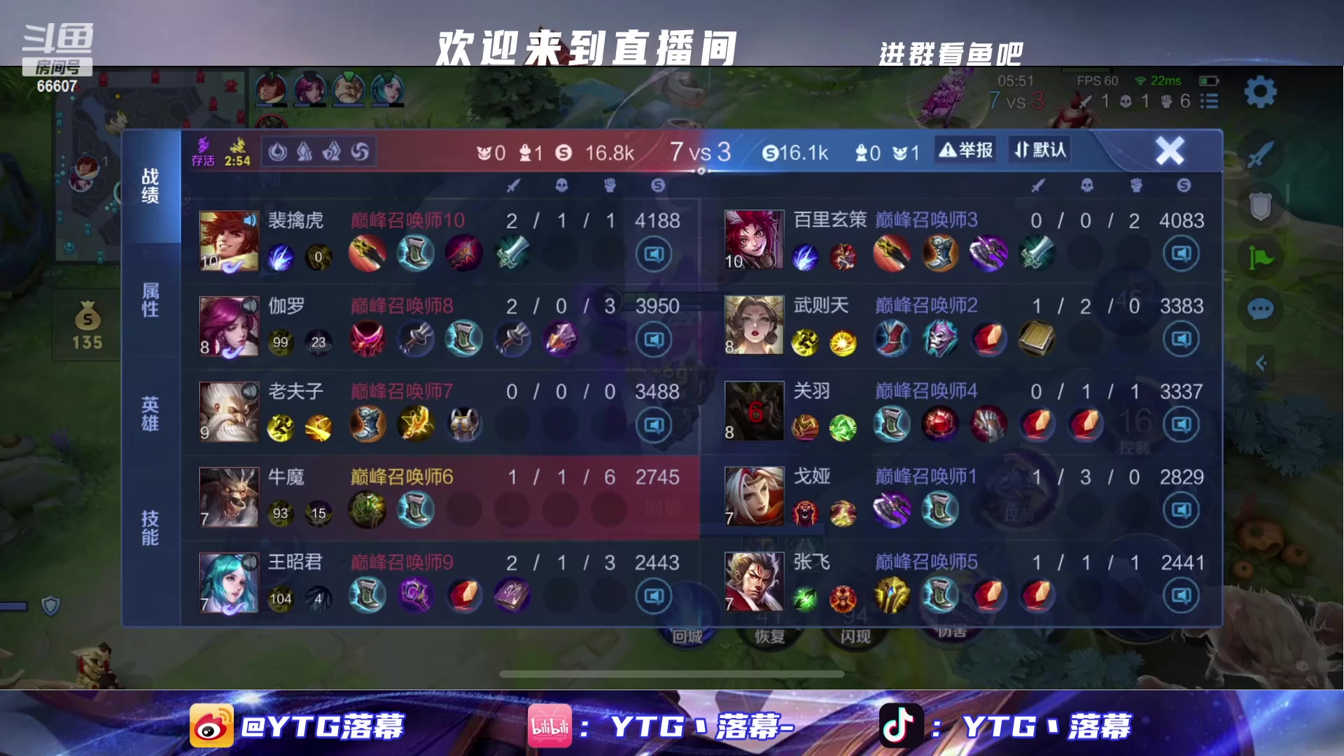 【2024-01-17 16点场】YTG丶落幕：新赛季冲分 66607