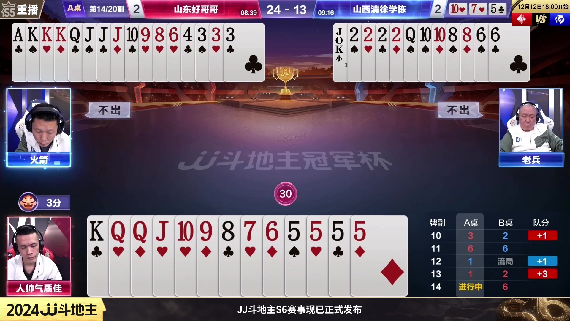 【2024-01-18 00点场】JJ斗地主官方：周四19点山洋开泰VS五湖四海