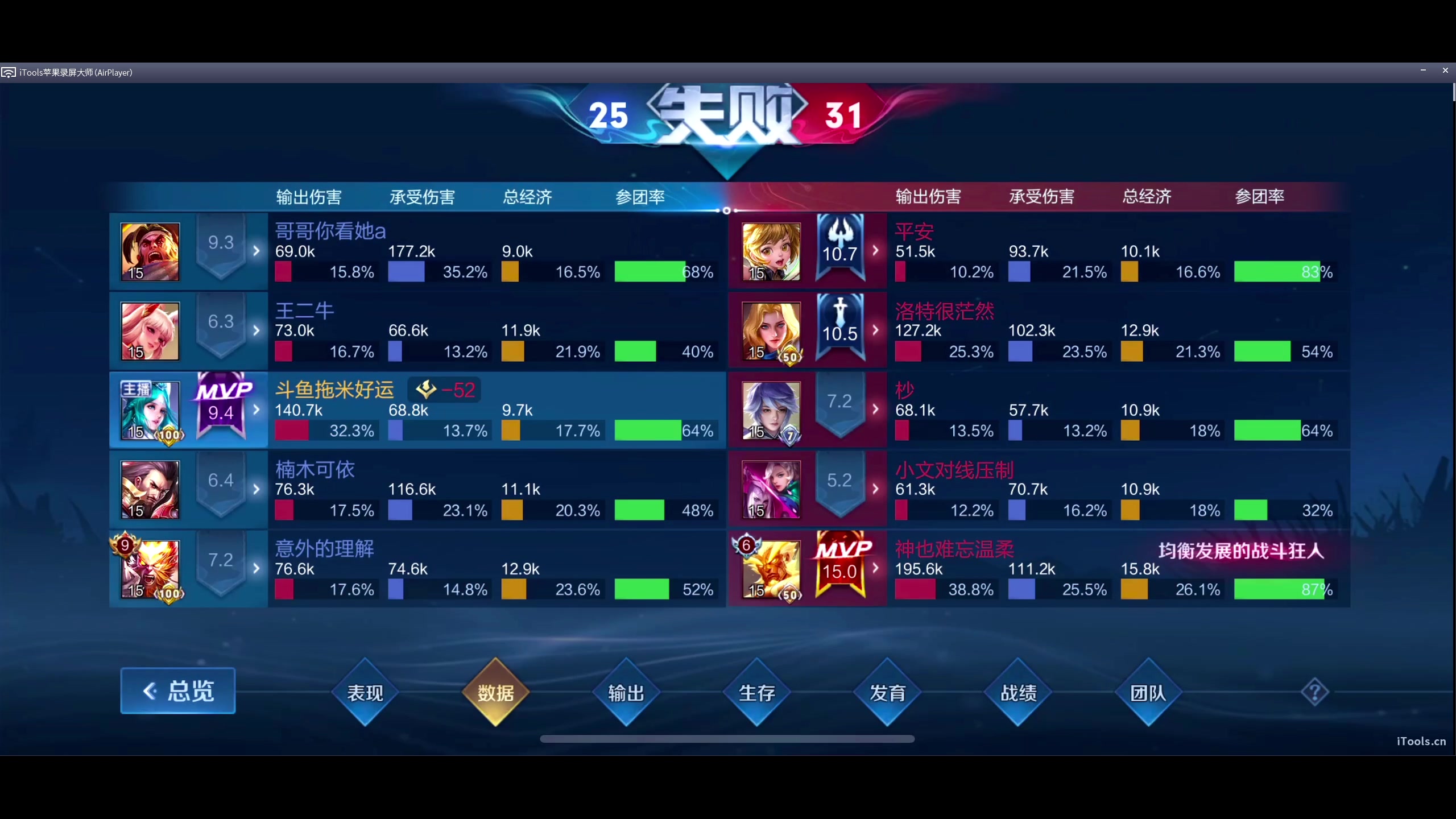 【2024-01-17 20点场】DL丶拖米：小米赢一把送500 大家为我加油！
