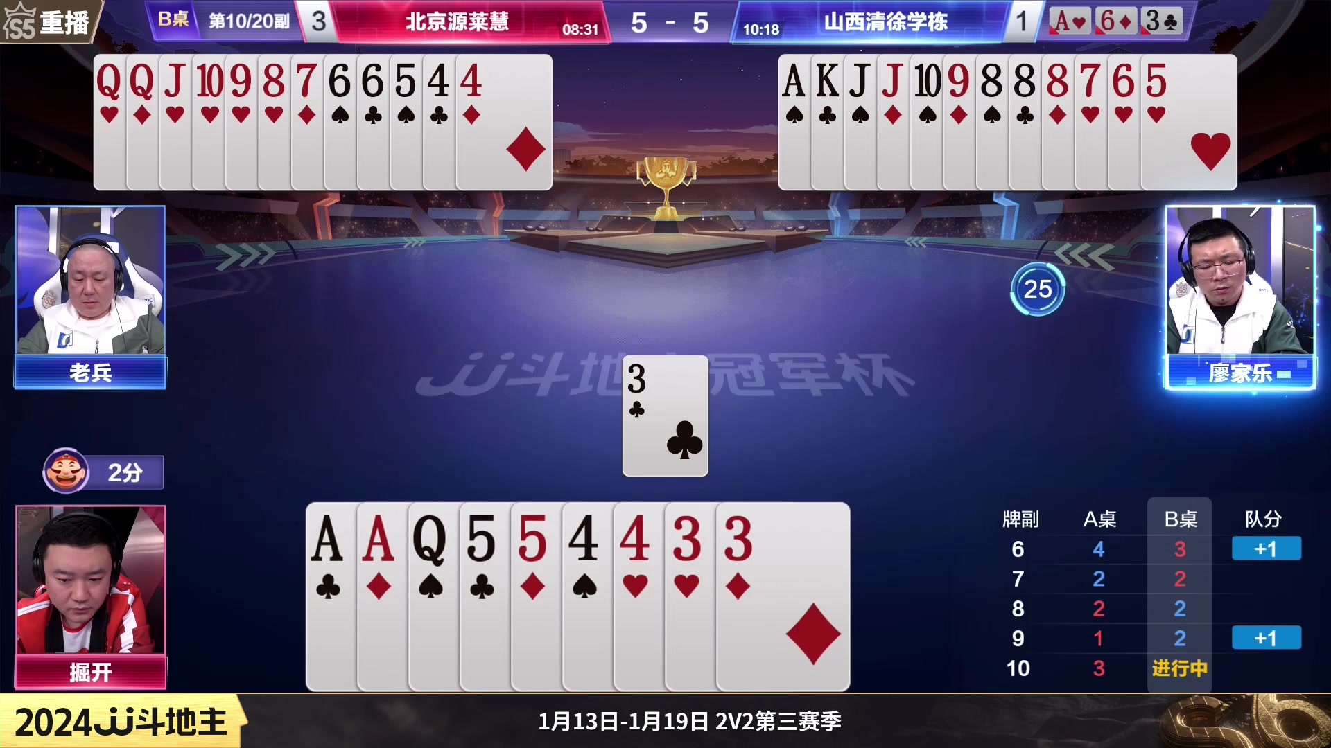 【2024-01-18 04点场】JJ斗地主官方：周四19点山洋开泰VS五湖四海