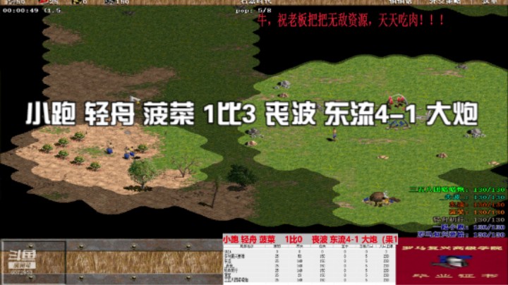 小跑 轻舟 菠菜 1比3 丧波 东流4-1 大炮