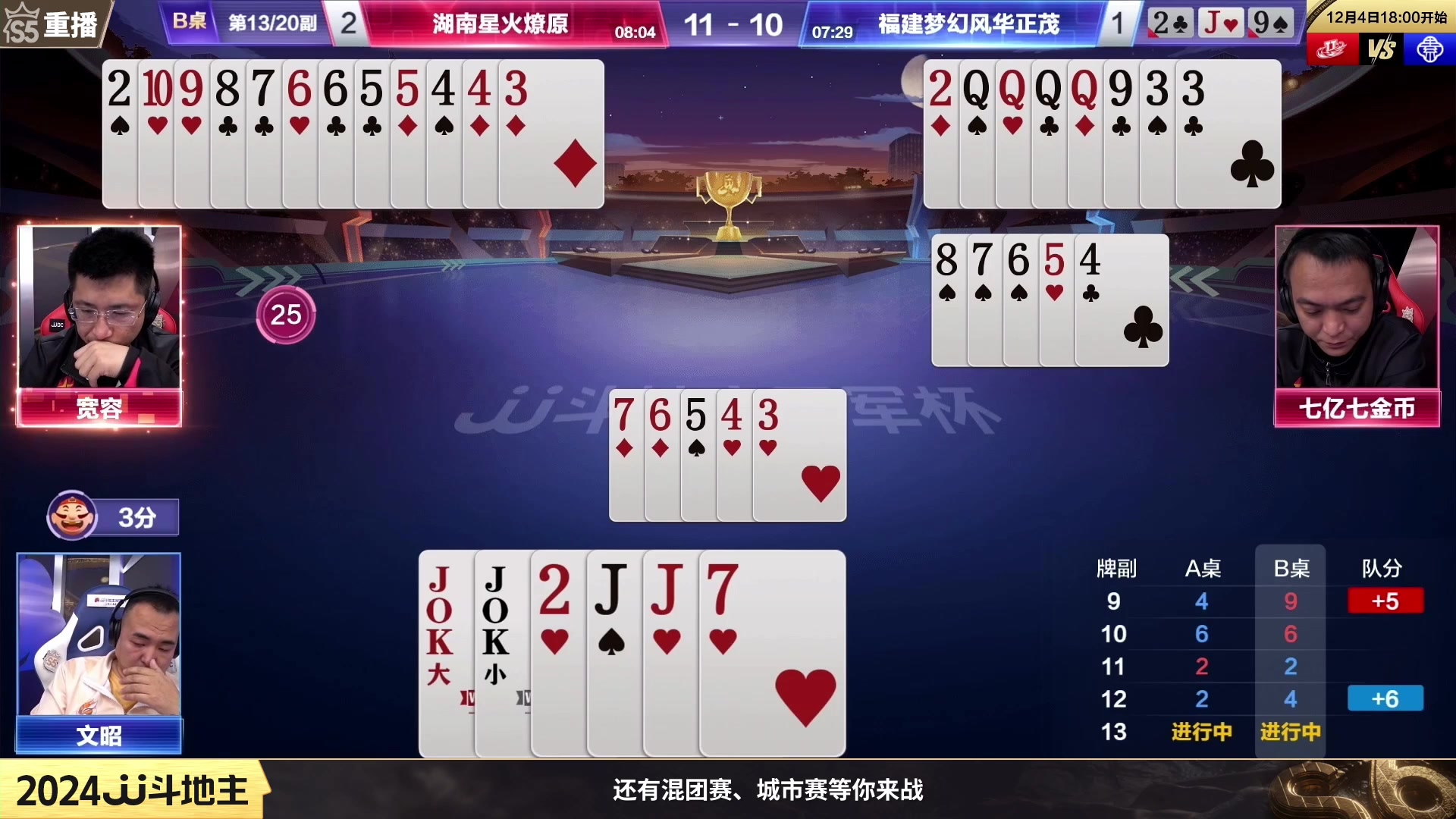 【2024-01-19 10点场】JJ斗地主官方：周五19点五湖四海VS高源厨子