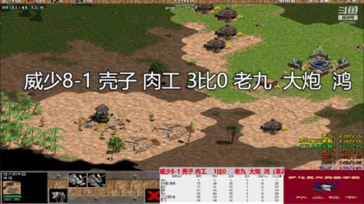 威少8-1 壳子 肉工 3比0 老九  大炮  鸿
