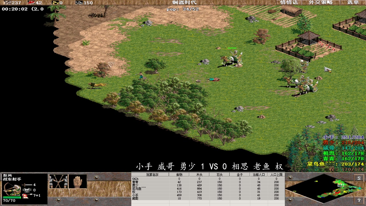 小手 威哥 勇少 3 VS 1 相思 老鱼 权