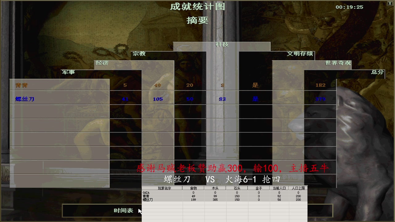 螺丝刀  0 VS 4 火海6-1 抢四