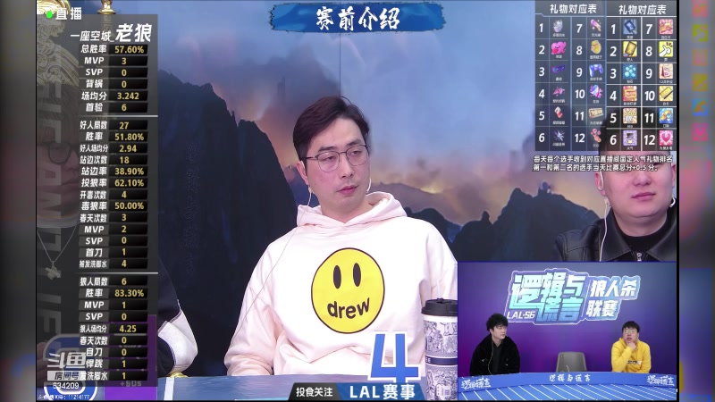 【2024-01-20 18点场】EA丶老狼：#官方狼人杀#18点30分老狼LAL比赛