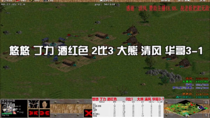 悠悠 丁力 酒红色 2比3 大熊 清风 华哥3-1